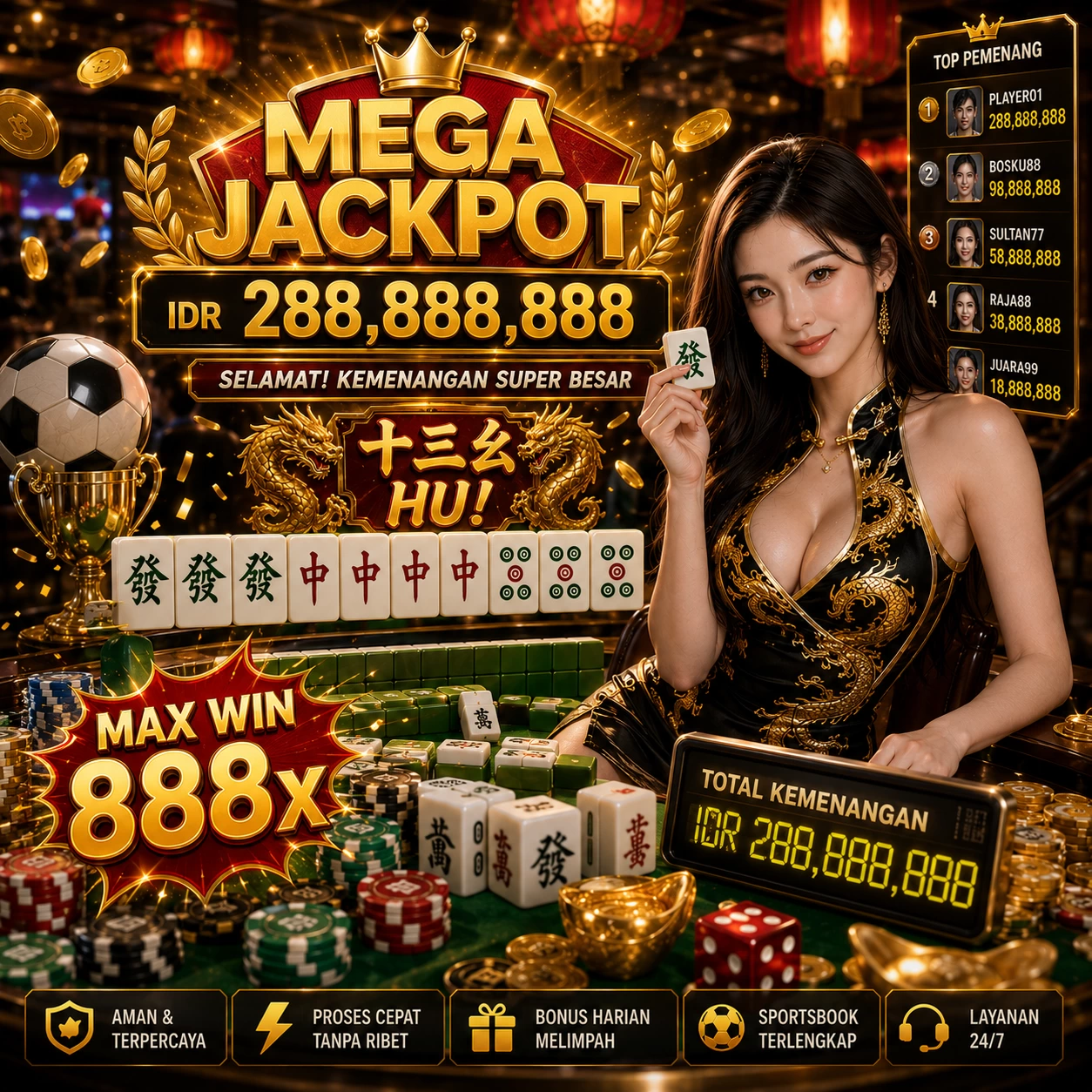 Panduan Lengkap Menjelajahi Platform Permainan panenslot
